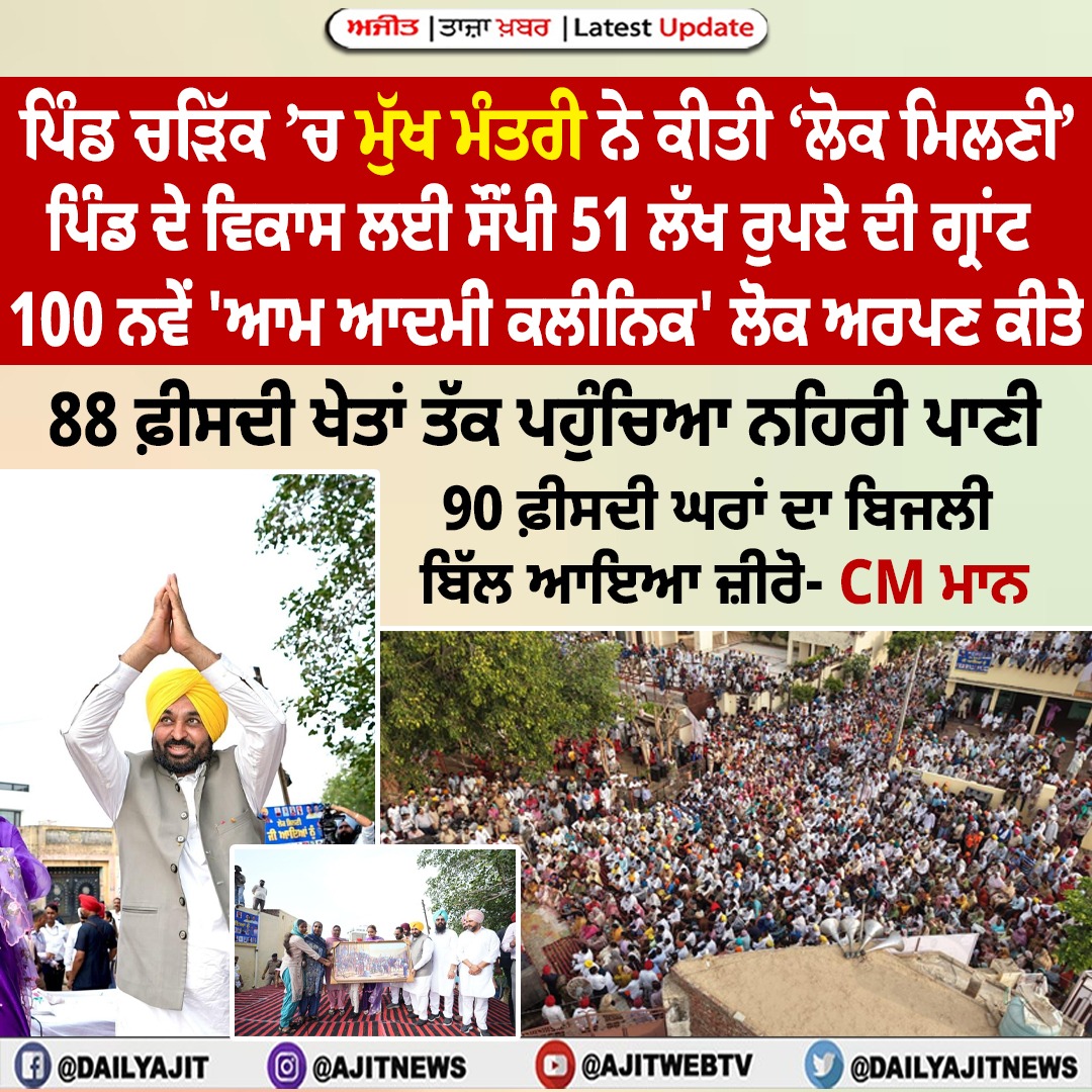 ਮੁੱਖ ਮੰਤਰੀ ਮਾਨ ਨੇ ਪਿੰਡ ਦੇ ਵਿਕਾਸ ਲਈ 51 ਲੱਖ ਰੁਪਏ ਦੀ ਗ੍ਰਾਂਟ ਸੌਂਪੀ