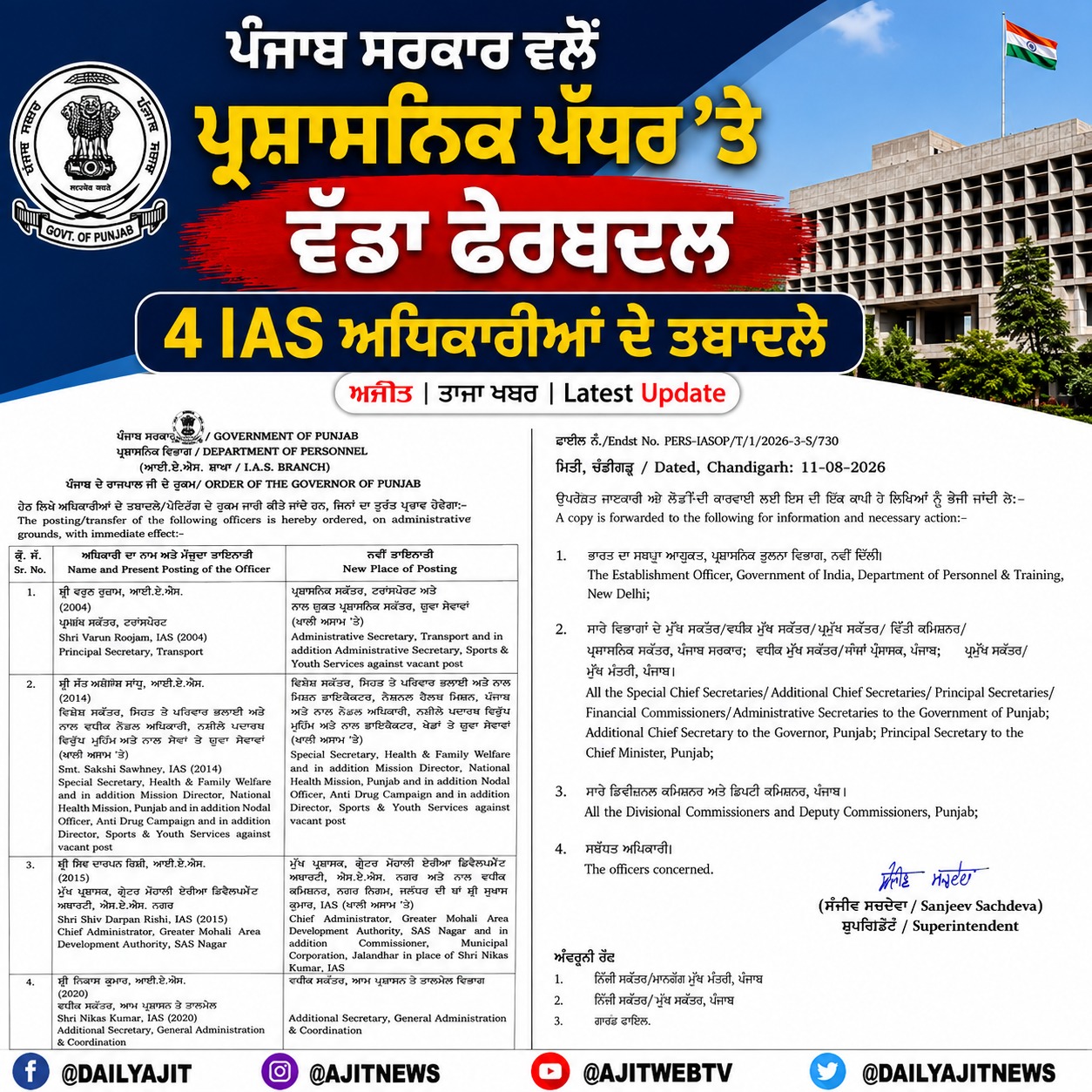 ਪੰਜਾਬ ਸਰਕਾਰ ਵਲੋਂ 4 ਆਈ.ਏ.ਐੱਸ ਅਧਿਕਾਰੀਆਂ ਦੇ ਤਬਾਦਲੇ