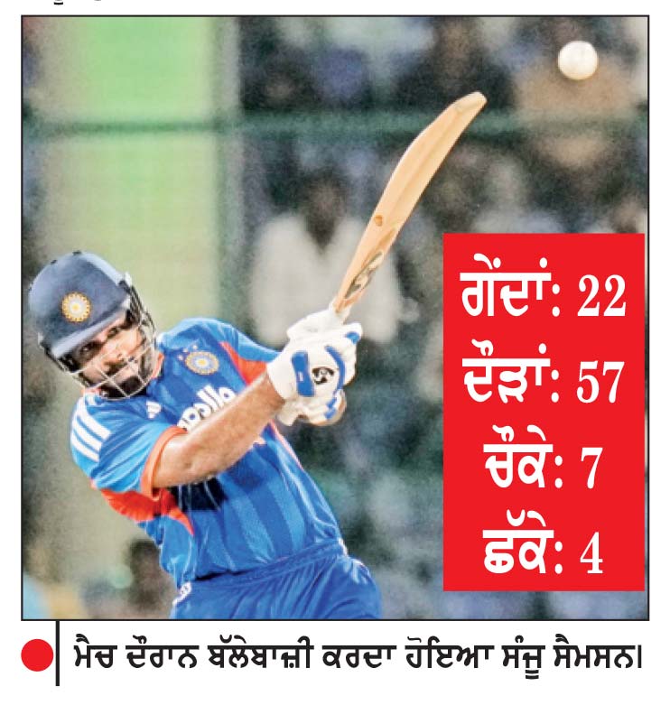 ਭਾਰਤ ਨੇ ਸ਼੍ਰੇਅਸ ਅਈਅਰ ਦੀ ਕਪਤਾਨੀ ’ ਚ ਲਗਾਤਾਰ ਦੂਜੀ ਲੜੀ ਜਿੱਤੀ
ਅਫ਼ਗਾਨਿਤਸਾਨ ਨੂੰ 7 ਵਿਕਟਾਂ ਨਾਲ ਹਰਾਇਆ