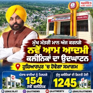 ਮੁੱਖ ਮੰਤਰੀ ਮਾਨ ਅੱਜ ਹੁਸ਼ਿਆਰਪੁਰ ’ਚ ਕਰਨਗੇ ਨਵੇਂ ਆਮ ਆਦਮੀ ਕਲੀਨਿਕਾਂ ਦਾ ਉਦਘਾਟਨ