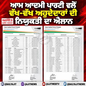 ਆਮ ਆਦਮੀ ਪਾਰਟੀ ਵਲੋਂ ਵੱਖ-ਵੱਖ ਅਹੁਦੇਦਾਰਾਂ ਦੀ ਨਿਯੁਕਤੀ ਦਾ ਐਲਾਨ