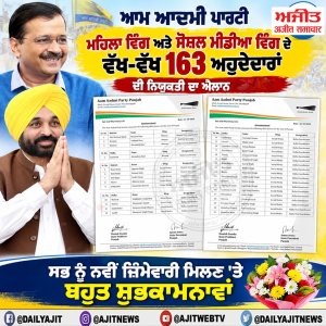 'ਆਪ'  ਮਹਿਲਾ ਵਿੰਗ ਅਤੇ ਸੋਸ਼ਲ ਮੀਡੀਆ ਵਿੰਗ ਦੇ ਵੱਖ-ਵੱਖ 163 ਅਹੁਦੇਦਾਰਾਂ ਦੀ ਨਿਯੁਕਤੀ ਦਾ ਐਲਾਨ