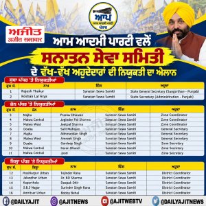 ਆਮ ਆਦਮੀ ਪਾਰਟੀ ਵਲੋਂ ਸਨਾਤਨ ਸੇਵਾ ਸਮਿਤੀ ਦੇ ਵੱਖ-ਵੱਖ ਅਹੁਦੇਦਾਰਾਂ ਦੀ ਨਿਯੁਕਤੀ ਦਾ ਐਲਾਨ