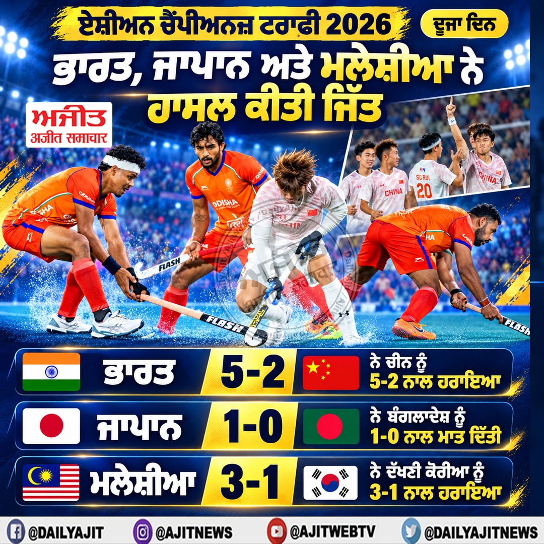 ਏਸ਼ੀਅਨ ਚੈਂਪੀਅਨਜ਼ ਟਰਾਫੀ 2026- ਦੂਜਾ ਦਿਨ, ਭਾਰਤ ਨੇ ਚੀਨ ਨੂੰ 5-2 ਨਾਲ ਹਰਾਇਆ