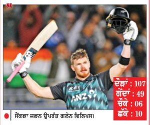 ਟੀ-20 ’ਚ ਭਾਰਤ ਦੀ ਦੂਜੀ ਸਭ ਤੋਂ ਵੱਡੀ ਹਾਰ